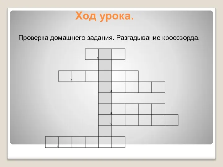 Ход урока. Проверка домашнего задания. Разгадывание кроссворда.