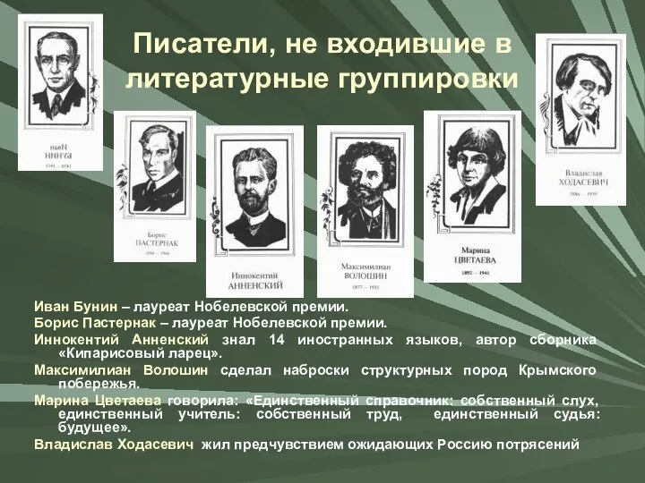 Писатели, не входившие в литературные группировки Иван Бунин – лауреат Нобелевской