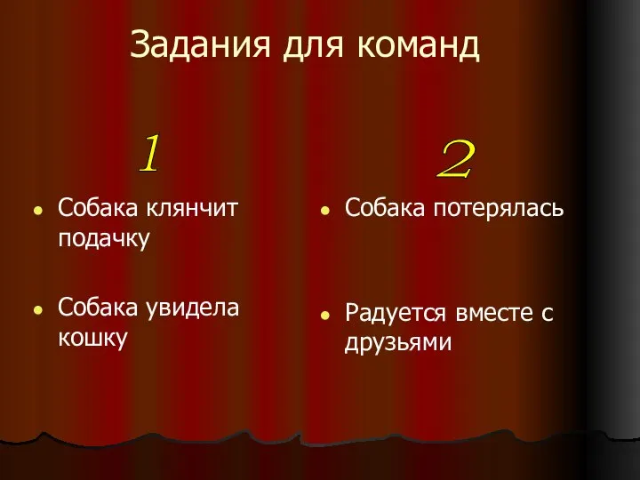 Задания для команд Собака клянчит подачку Собака увидела кошку Собака потерялась