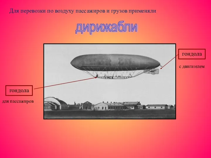 Для перевозки по воздуху пассажиров и грузов применяли дирижабли гондола для пассажиров гондола с двигателем