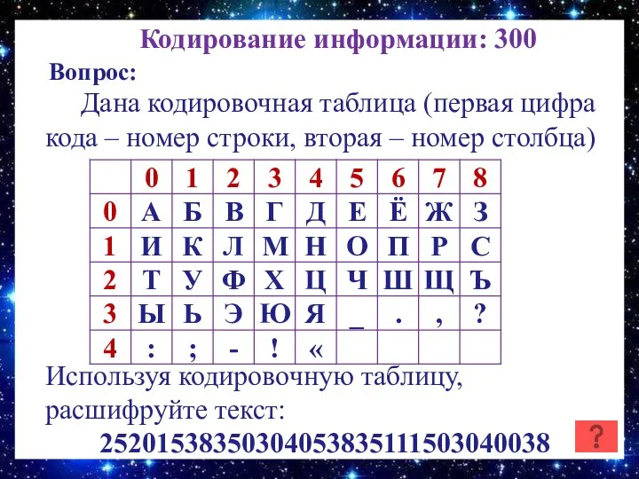 Кодирование информации: 300 Вопрос: Дана кодировочная таблица (первая цифра кода –