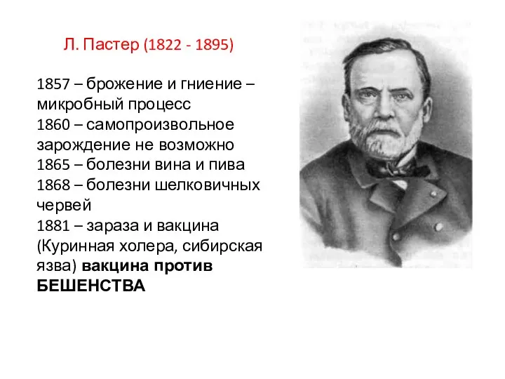 Л. Пастер (1822 - 1895) 1857 – брожение и гниение –