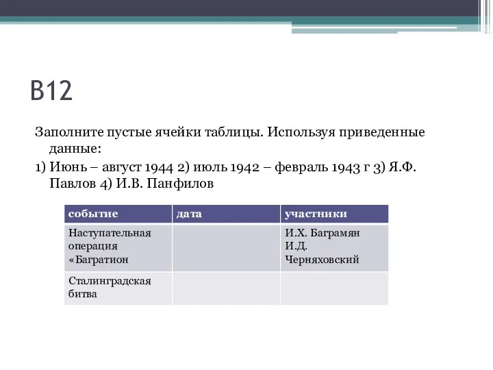 В12 Заполните пустые ячейки таблицы. Используя приведенные данные: 1) Июнь –