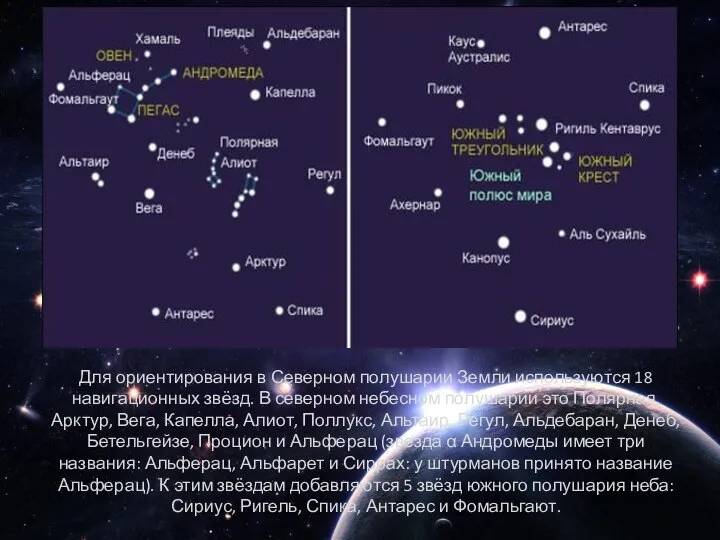 Для ориентирования в Северном полушарии Земли используются 18 навигационных звёзд. В