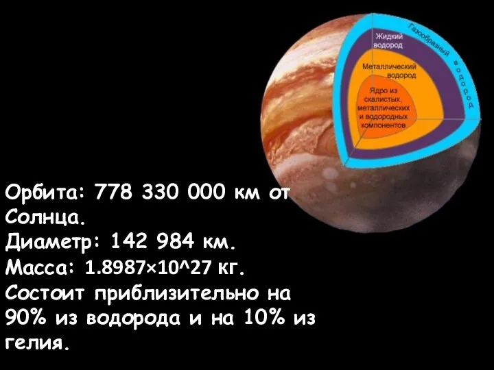 Орбита: 778 330 000 км от Солнца. Диаметр: 142 984 км.