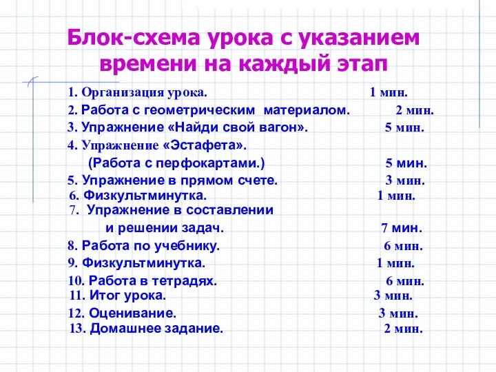 Блок-схема урока с указанием времени на каждый этап 1. Организация урока.