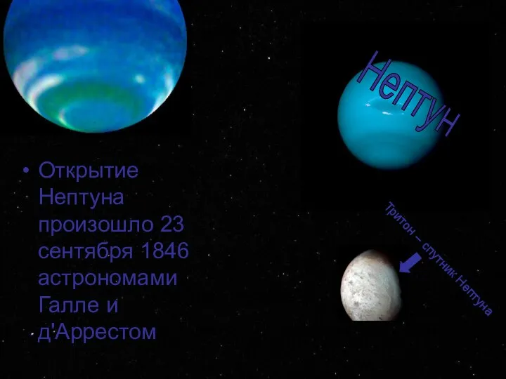 Открытие Нептуна произошло 23 сентября 1846 астрономами Галле и д'Аррестом Нептун