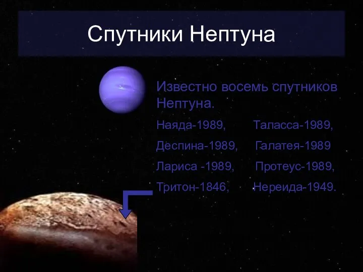 Спутники Нептуна Известно восемь спутников Нептуна. Наяда-1989, Таласса-1989, Деспина-1989, Галатея-1989 Лариса -1989, Протеус-1989, Тритон-1846, Нереида-1949.