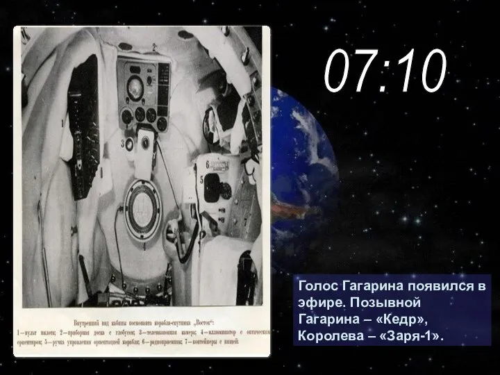 Голос Гагарина появился в эфире. Позывной Гагарина – «Кедр», Королева – «Заря-1». 07:10