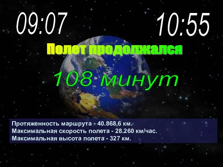 Протяженность маршрута - 40.868,6 км. Максимальная скорость полета - 28.260 км/час.