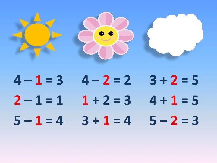 4 – 1 = 3 2 – 1 = 1 5