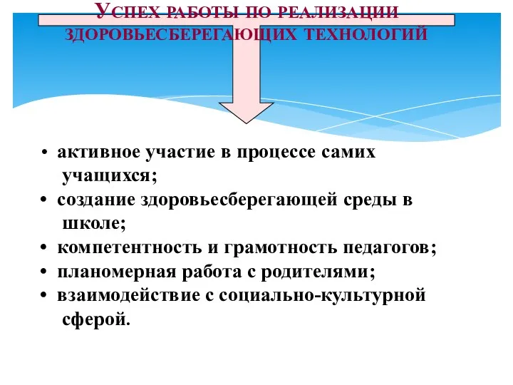 УСПЕХ РАБОТЫ ПО РЕАЛИЗАЦИИ ЗДОРОВЬЕСБЕРЕГАЮЩИХ ТЕХНОЛОГИЙ активное участие в процессе самих