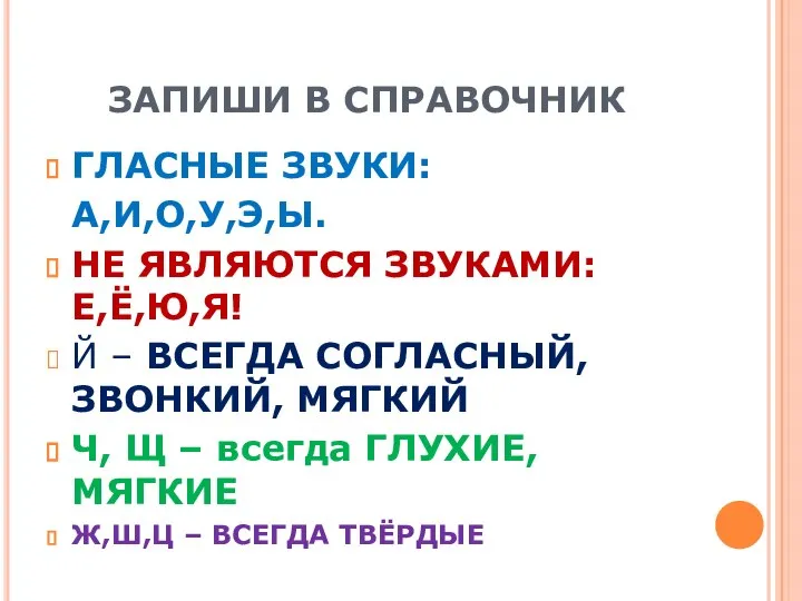 ЗАПИШИ В СПРАВОЧНИК ГЛАСНЫЕ ЗВУКИ: А,И,О,У,Э,Ы. НЕ ЯВЛЯЮТСЯ ЗВУКАМИ: Е,Ё,Ю,Я! Й