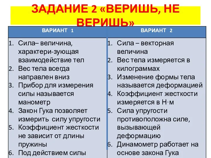 ЗАДАНИЕ 2 «ВЕРИШЬ, НЕ ВЕРИШЬ»