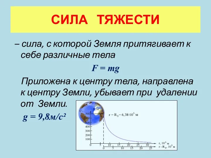 СИЛА ТЯЖЕСТИ – сила, с которой Земля притягивает к себе различные