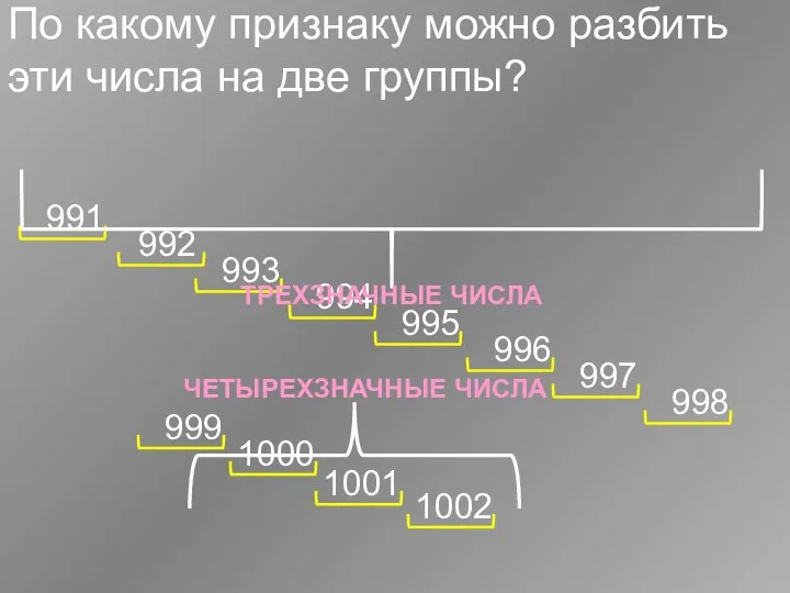 По какому признаку можно разбить эти числа на две группы?