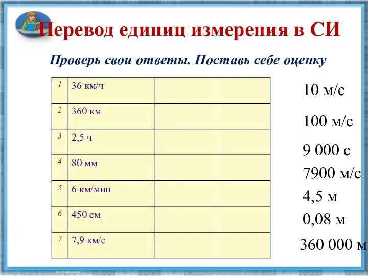 Проверь свои ответы. Поставь себе оценку Перевод единиц измерения в СИ