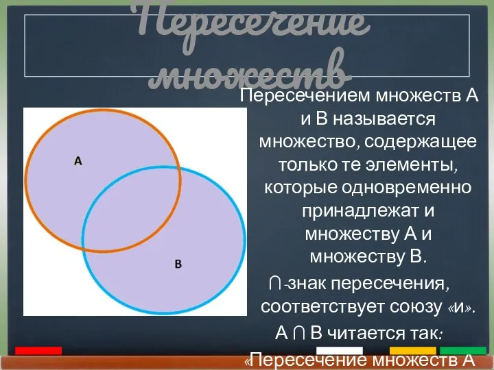 Пересечение множеств Пересечением множеств А и В называется множество, содержащее только