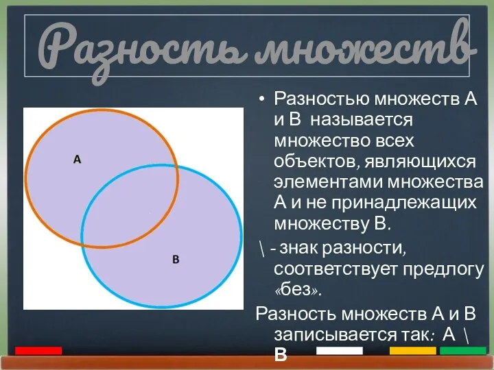 Разность множеств Разностью множеств А и В называется множество всех объектов,