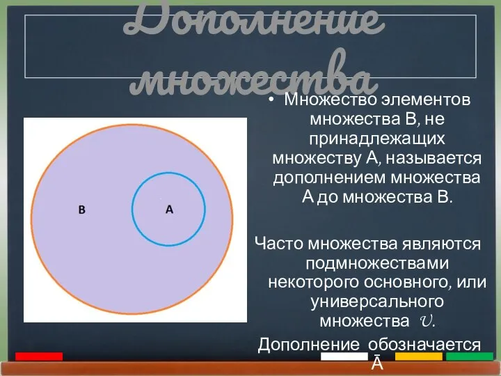 Дополнение множества Множество элементов множества В, не принадлежащих множеству А, называется