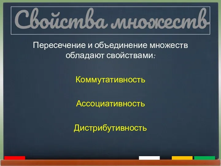 Свойства множеств Пересечение и объединение множеств обладают свойствами: Коммутативность Ассоциативность Дистрибутивность