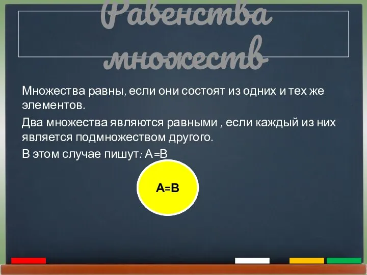 А В А=В Равенства множеств Множества равны, если они состоят из