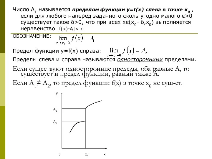 Число A1 называется пределом функции y=f(x) слева в точке х0 ,