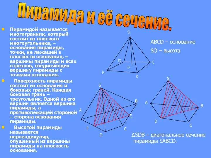 Пирамидой называется многогранник, который состоит из плоского многоугольника, – основания пирамиды,