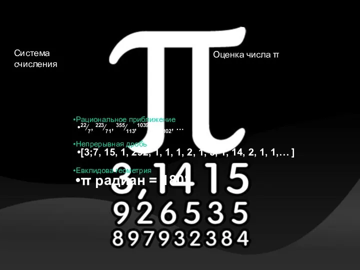 Оценка числа π Свойства числа π