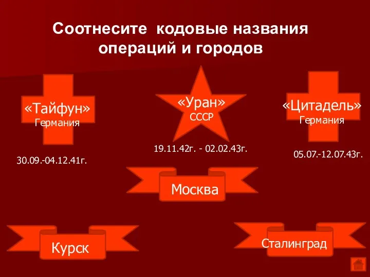 «Тайфун» Германия Соотнесите кодовые названия операций и городов Курск Сталинград «Цитадель»