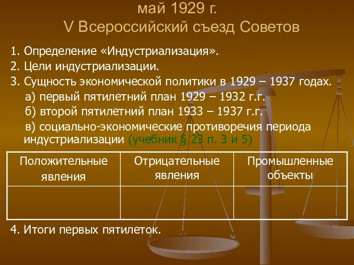 май 1929 г. V Всероссийский съезд Советов 1. Определение «Индустриализация». 2.