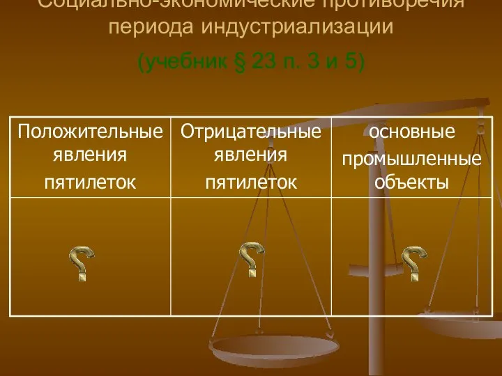 Социально-экономические противоречия периода индустриализации (учебник § 23 п. 3 и 5)