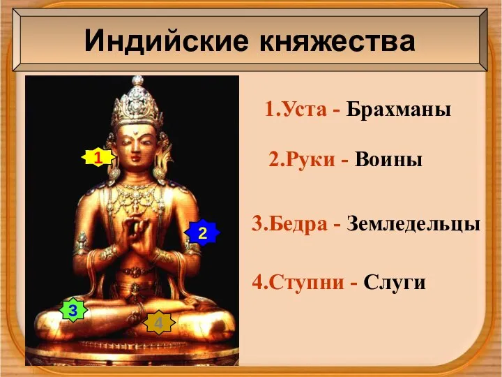 Индийские княжества 1 2 3 4 1.Уста - Брахманы 2.Руки -