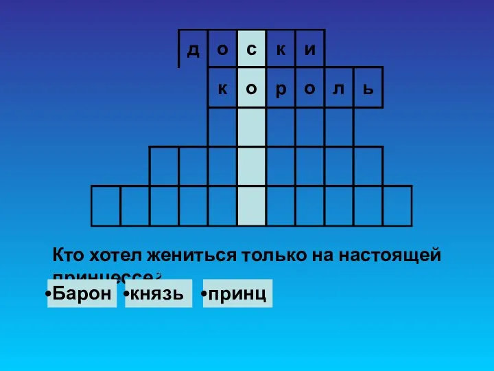 Кто хотел жениться только на настоящей принцессе? Барон князь принц