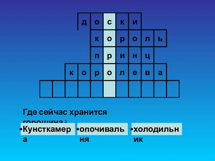 Где сейчас хранится горошина? Кунсткамера опочивальня холодильник