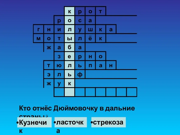 Кто отнёс Дюймовочку в дальние страны? Кузнечик ласточка стрекоза