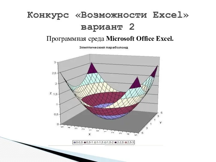 Конкурс «Возможности Excel» вариант 2 Программная среда Microsoft Office Excel.