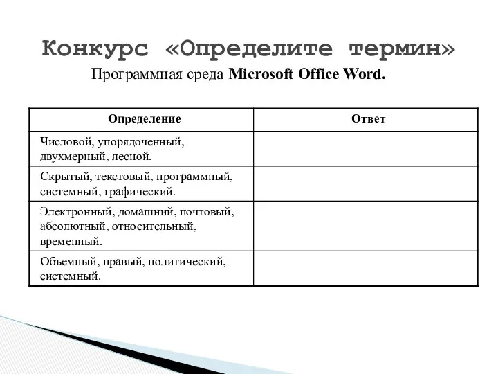 Конкурс «Определите термин» Программная среда Microsoft Office Word.