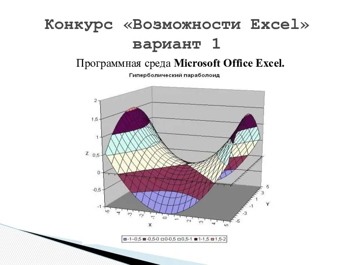 Конкурс «Возможности Excel» вариант 1 Программная среда Microsoft Office Excel.