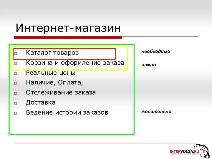 Интернет-магазин Каталог товаров Корзина и оформление заказа Реальные цены Наличие, Оплата,