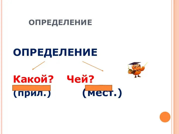 ОПРЕДЕЛЕНИЕ ОПРЕДЕЛЕНИЕ Какой? Чей? (прил.) (мест.)