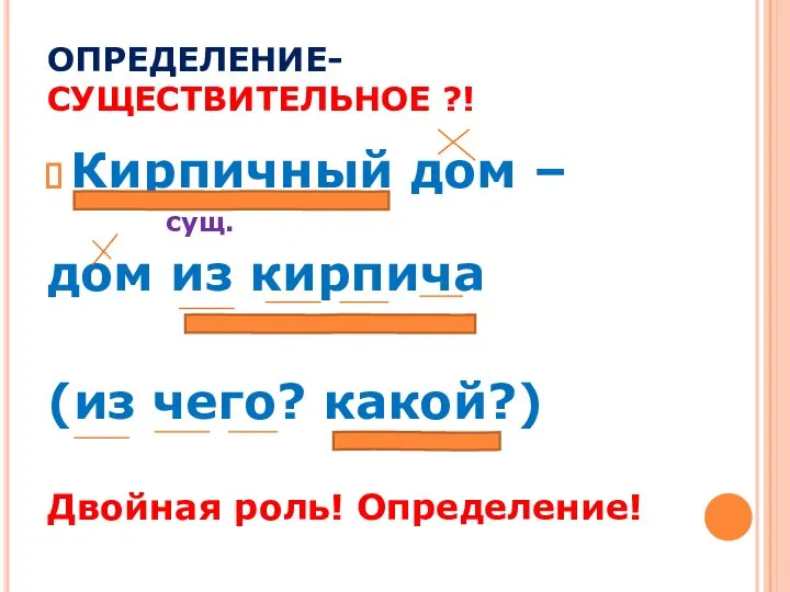 ОПРЕДЕЛЕНИЕ-СУЩЕСТВИТЕЛЬНОЕ ?! Кирпичный дом – сущ. дом из кирпича (из чего? какой?) Двойная роль! Определение!