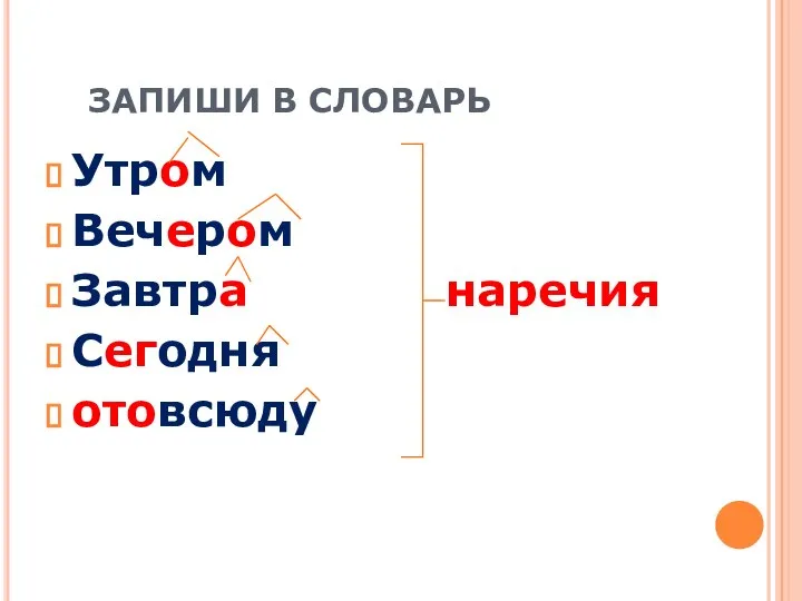 ЗАПИШИ В СЛОВАРЬ Утром Вечером Завтра наречия Сегодня отовсюду