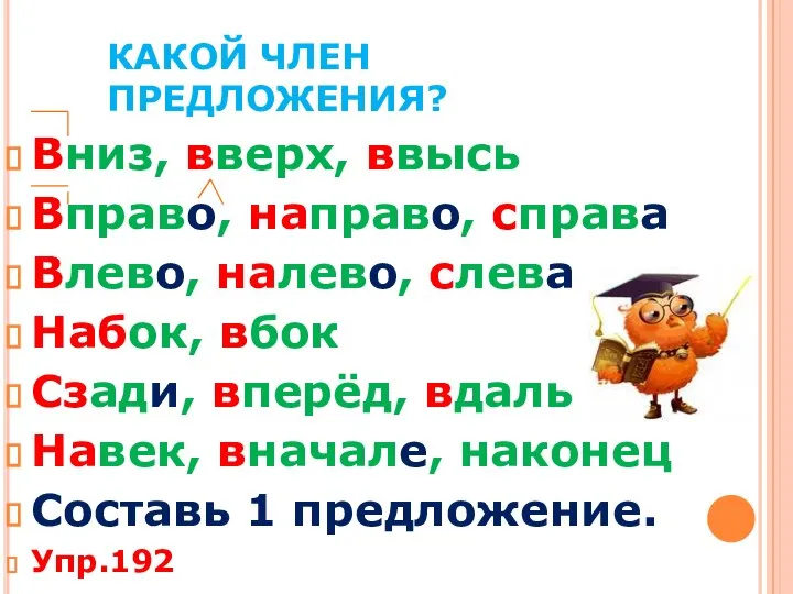 КАКОЙ ЧЛЕН ПРЕДЛОЖЕНИЯ? Вниз, вверх, ввысь Вправо, направо, справа Влево, налево,