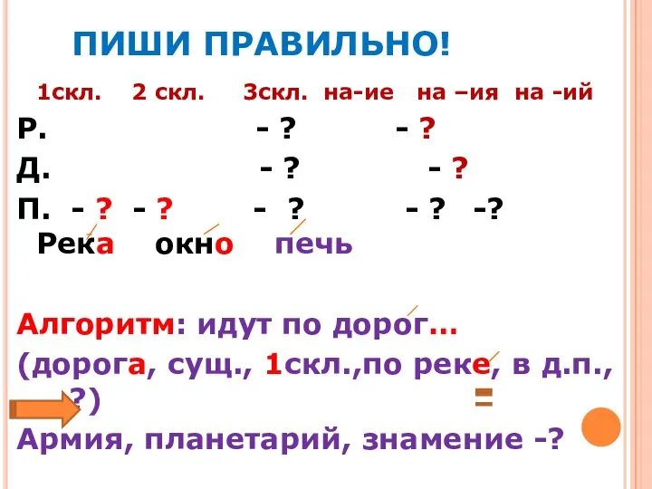 ПИШИ ПРАВИЛЬНО! 1скл. 2 скл. 3скл. на-ие на –ия на -ий