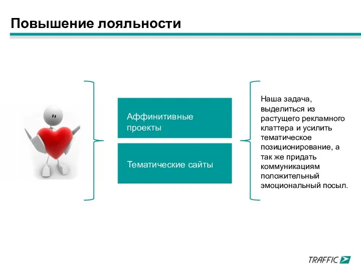 Повышение лояльности Аффинитивные проекты Наша задача, выделиться из растущего рекламного клаттера