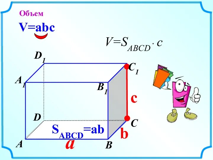 a c V=abc SABCD=ab b Объем А В С D А1 D1 С1 В1