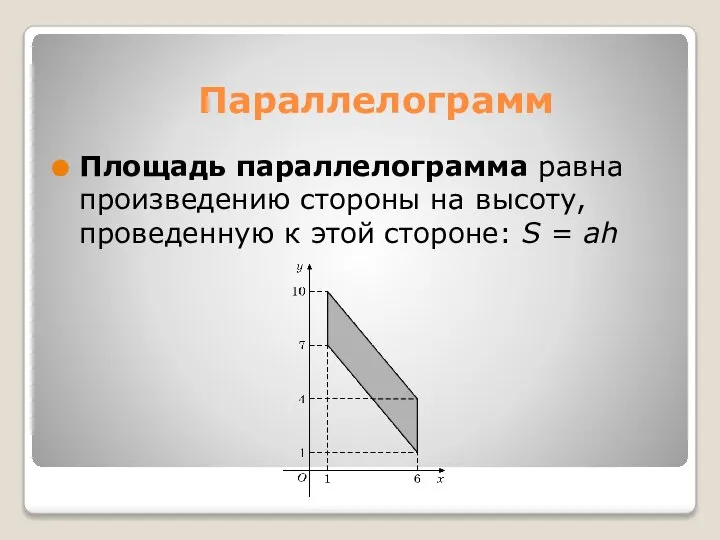 Параллелограмм Площадь параллелограмма равна произведению стороны на высоту, проведенную к этой стороне: S = ah