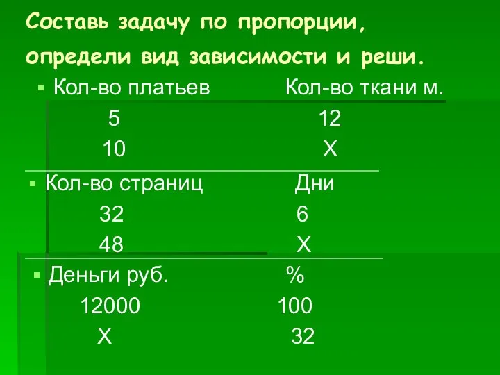 Составь задачу по пропорции, определи вид зависимости и реши. Кол-во платьев