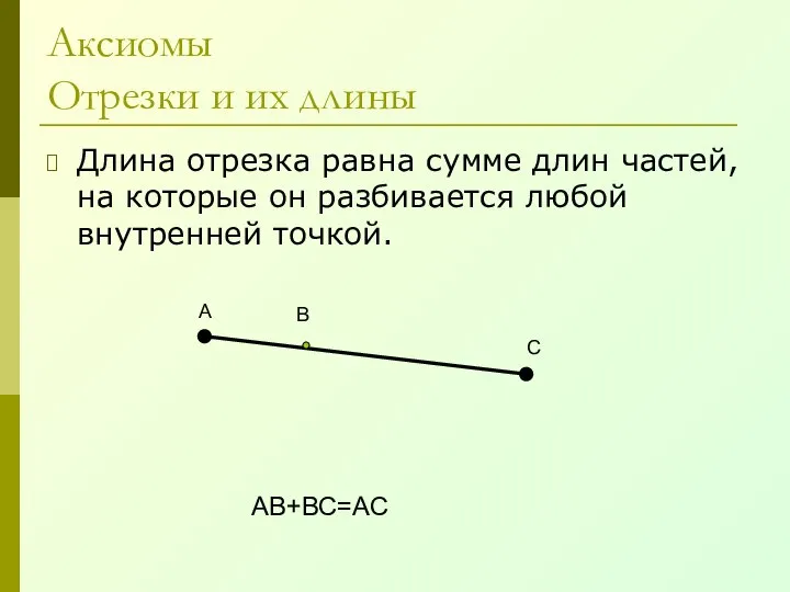 Аксиомы Отрезки и их длины Длина отрезка равна сумме длин частей,